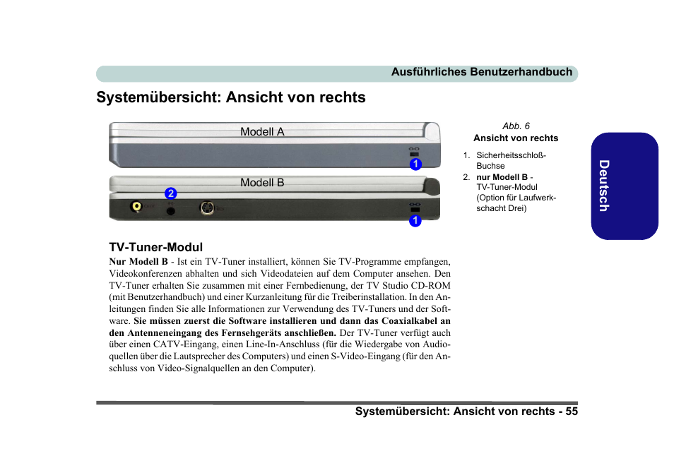 Systemübersicht: ansicht von rechts | Eurocom D40EV IMPRESSA User Manual | Page 61 / 206