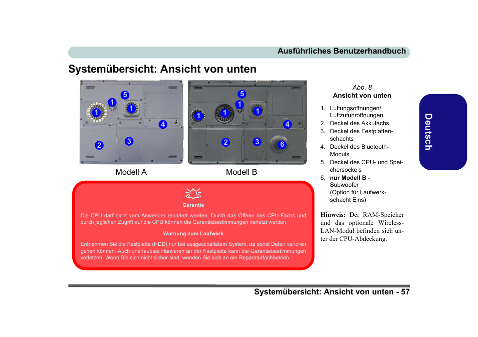 Systemübersicht: ansicht von unten, Deutsch | Eurocom D40EV IMPRESSA User Manual | Page 63 / 206