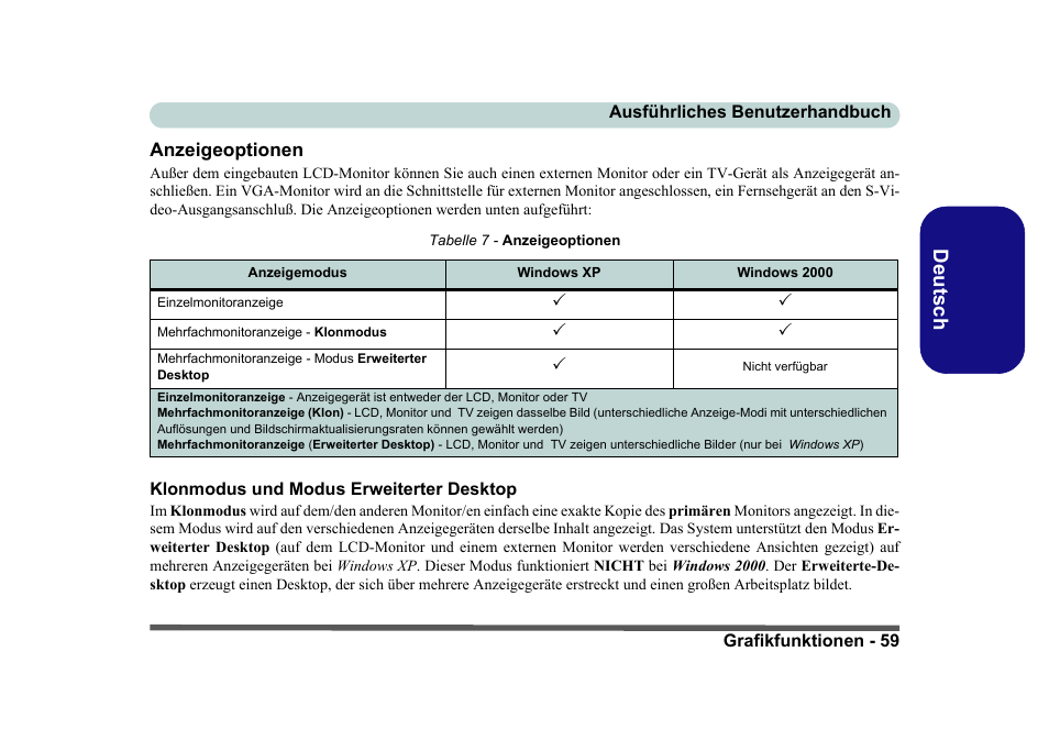 Anzeigeoptionen, Klonmodus und modus erweiterter desktop, Deutsch | Eurocom D40EV IMPRESSA User Manual | Page 65 / 206