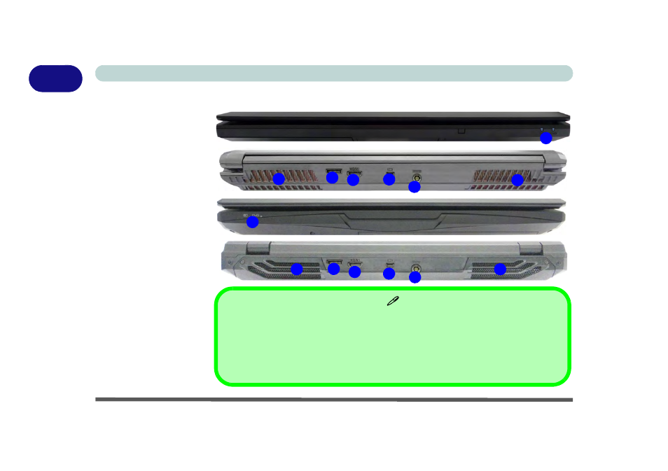 Front & rear views (models a, b & c), Front & rear views (models a, b & c) -20 | Eurocom X3 User Manual | Page 51 / 321