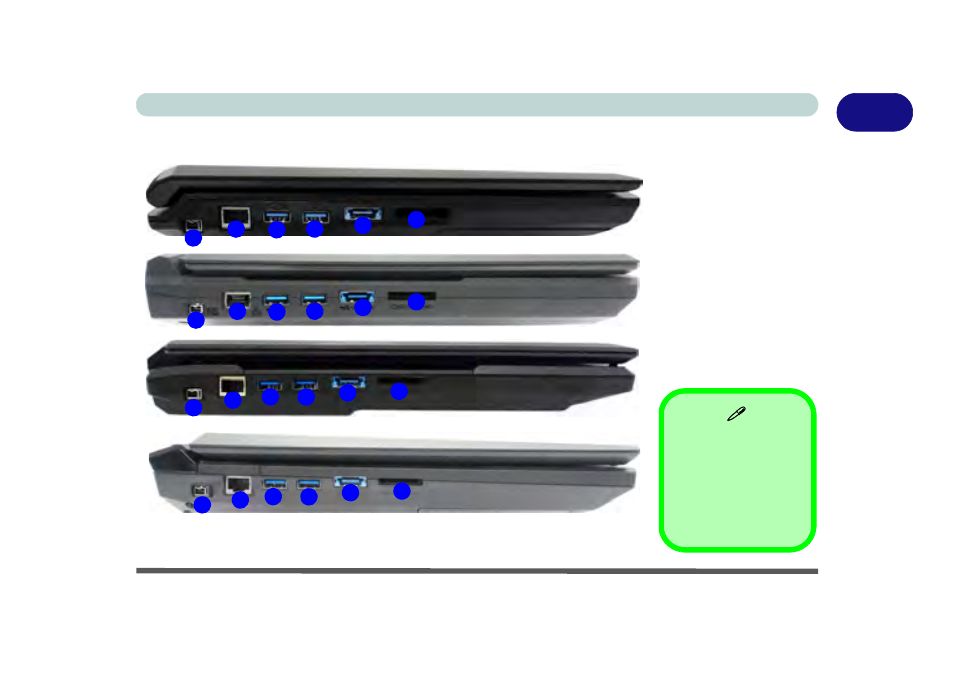 Left view, Left view -23 | Eurocom X3 User Manual | Page 54 / 321