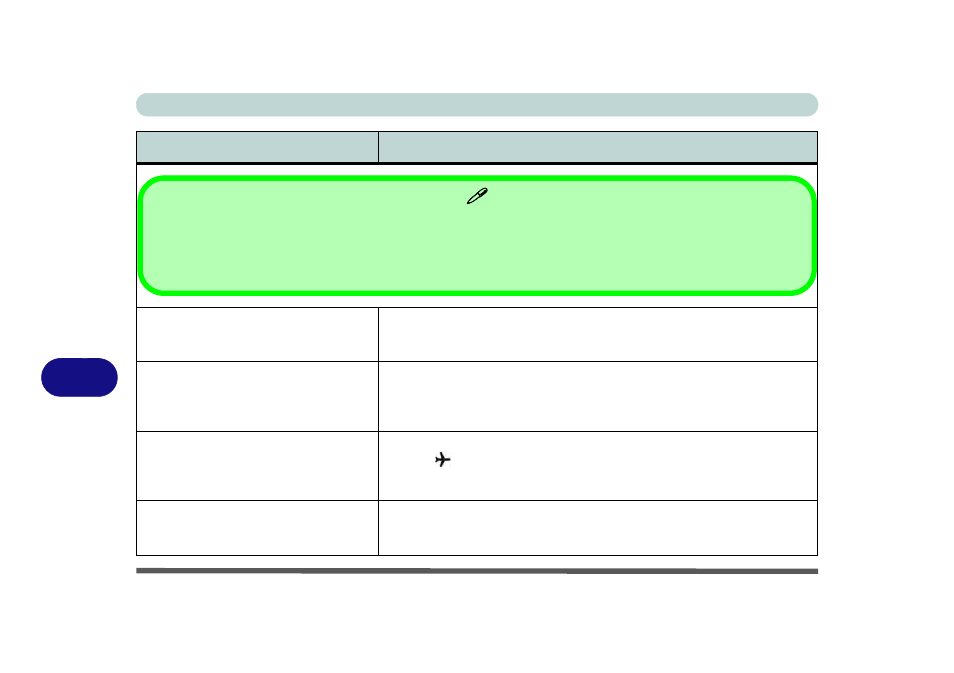 Eurocom X5 User Manual | Page 268 / 322