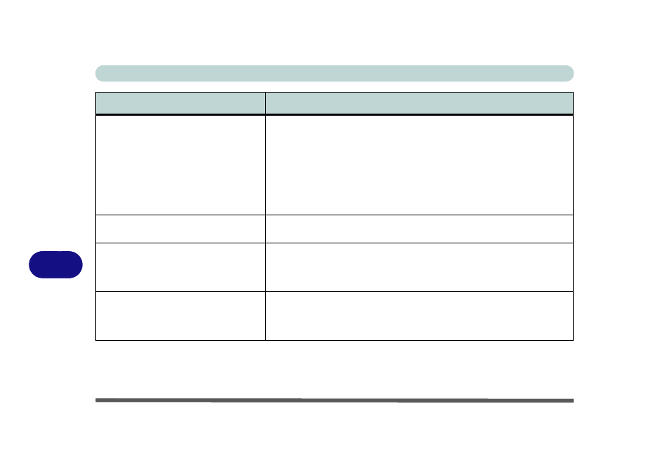 Eurocom X5 User Manual | Page 270 / 322