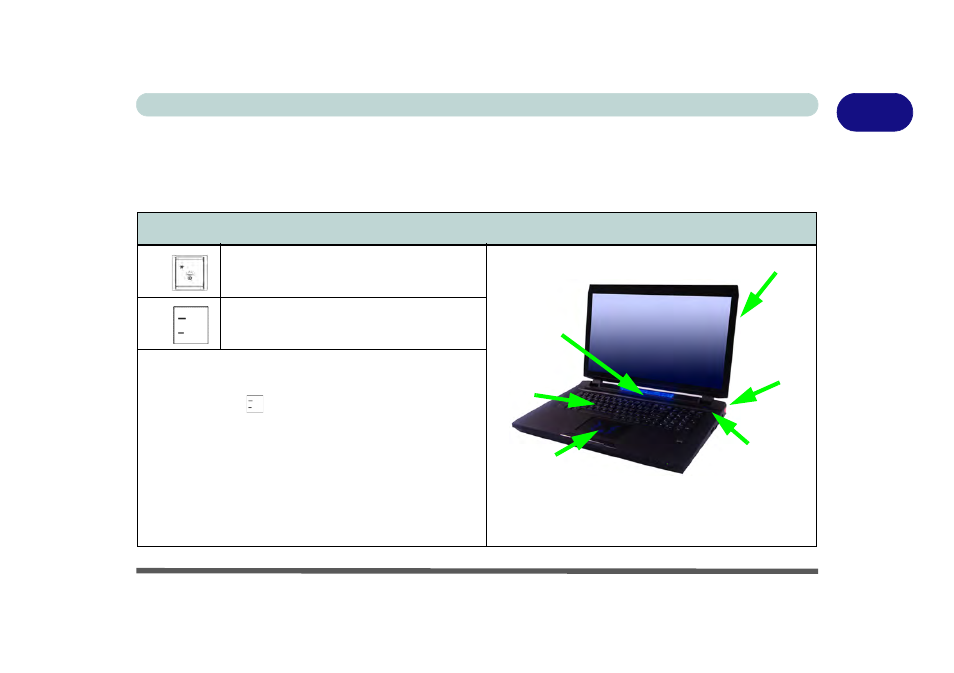 Keyboard led controls for model b computers, Keyboard led controls for model b computers -15 | Eurocom X7 User Manual | Page 47 / 356