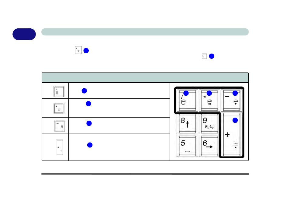 Keyboard backlight led, Keyboard backlight led -16 | Eurocom X7 User Manual | Page 48 / 356