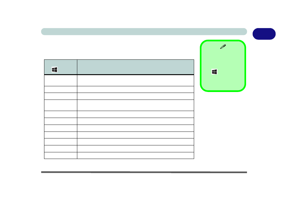 Keyboard shortcuts, Keyboard shortcuts -19, 1keyboard shortcuts | Eurocom X7 User Manual | Page 51 / 356