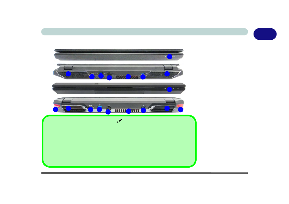 Front & rear views, Front & rear views -23 | Eurocom X7 User Manual | Page 55 / 356