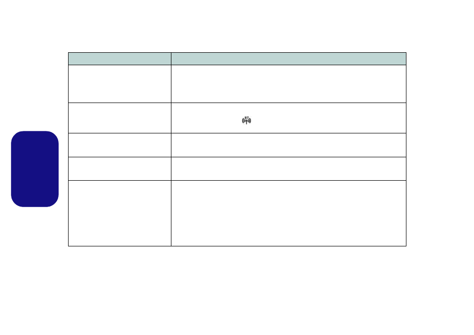 Dépannage, Voir, Français | Eurocom Panther 5 User Manual | Page 111 / 185
