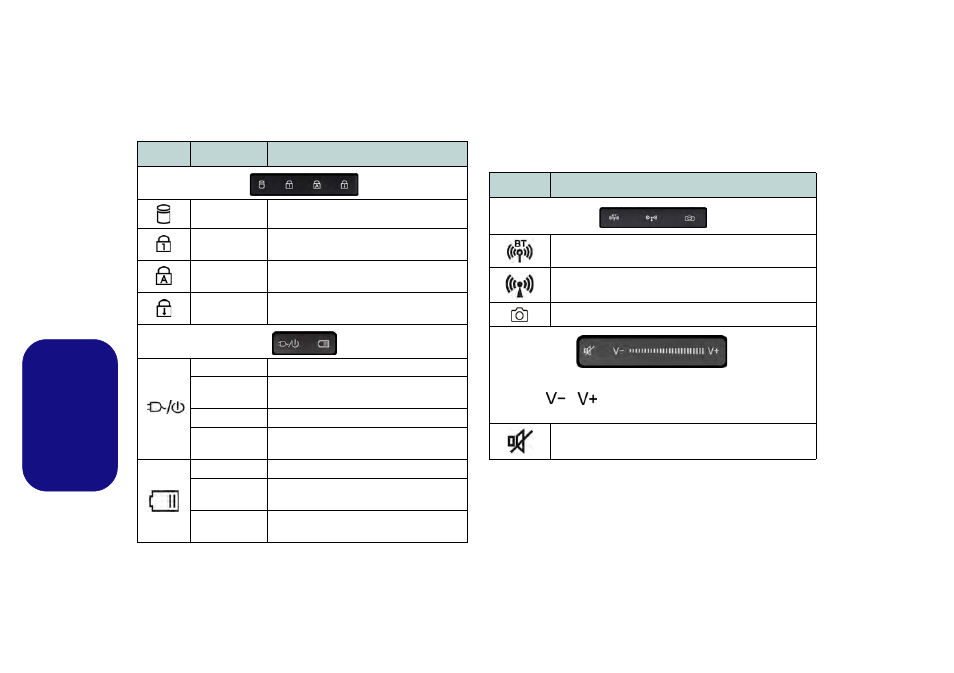 Indicadores led, Teclas instantáneas del sensor táctil, Español | Eurocom Panther 5 User Manual | Page 121 / 185