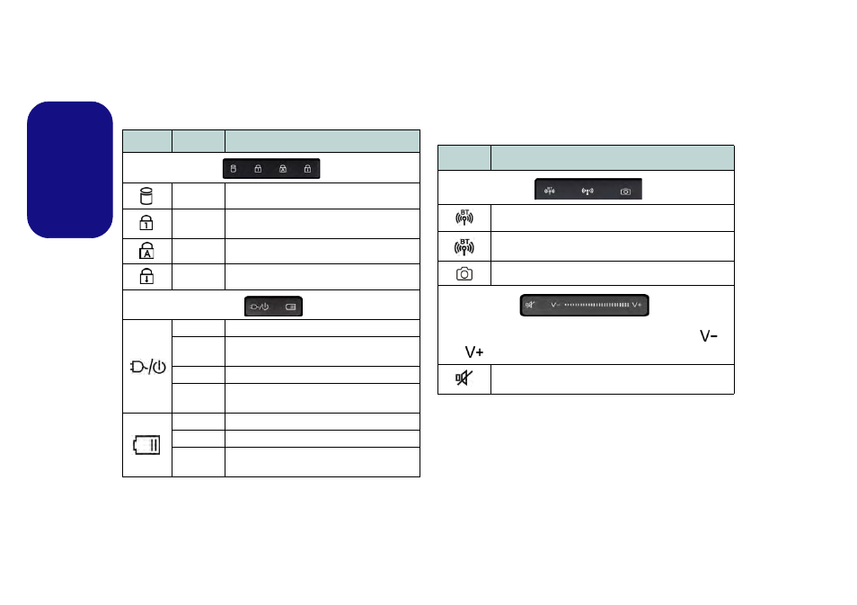 Led indicators, Touch sensor instant keys, English led indicators | Eurocom Panther 5 User Manual | Page 13 / 185