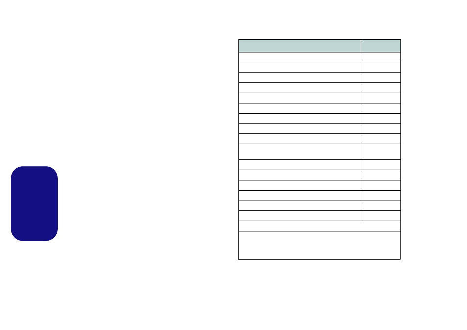 Instalación de controladores, Instalación manual del controlador, Windows update | Español | Eurocom Panther 5 User Manual | Page 137 / 185