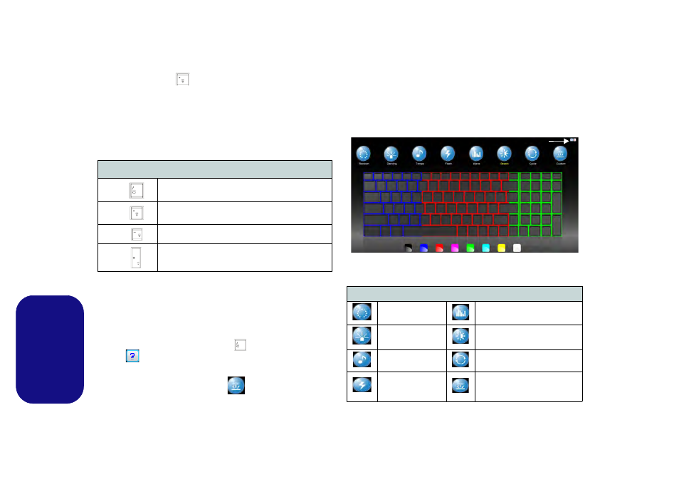 Led della tastiera, Applicazione di retroilluminazione della tastiera, A (vedere | Italiano | Eurocom Panther 5 User Manual | Page 159 / 185