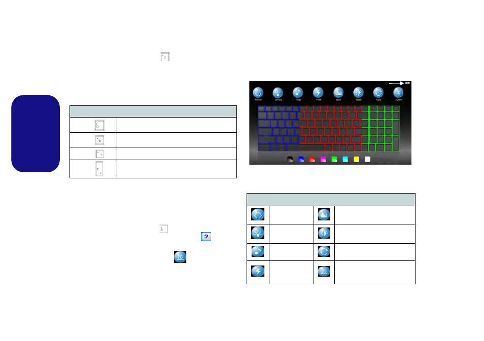 Tastatur-led, Anwendung für das tastatur-hintergrundlicht, Led (siehe | Seite 46, Deutsch, Anwendung für das tastatur-hinter- grundlicht | Eurocom Panther 5 User Manual | Page 51 / 185