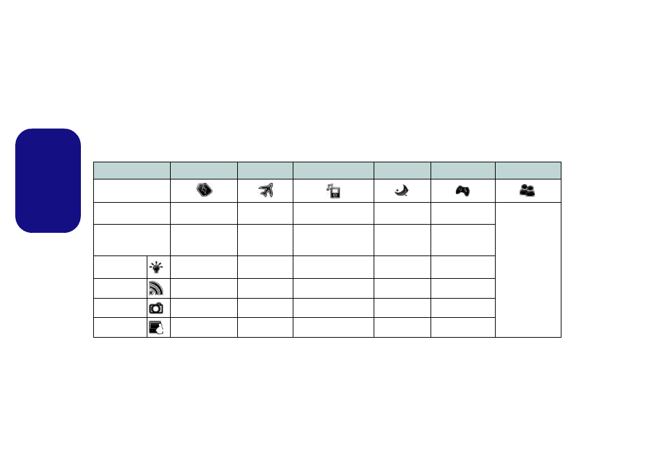 Energiemodi, Deutsch | Eurocom Panther 5 User Manual | Page 53 / 185