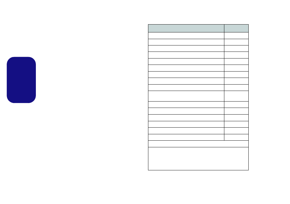 Installation der treiber, Manuelle treiber-installation, Windows update | Deutsch | Eurocom Panther 5 User Manual | Page 65 / 185