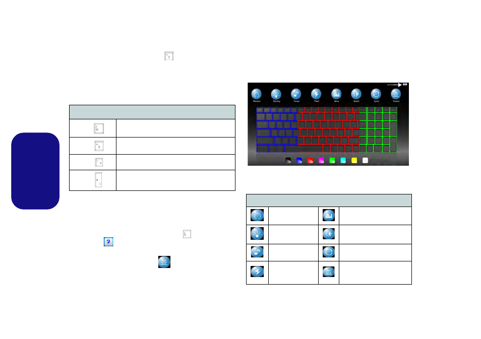 Led du clavier, Application de rétroéclairage du clavier, R (voir | Français | Eurocom Panther 5 User Manual | Page 87 / 185