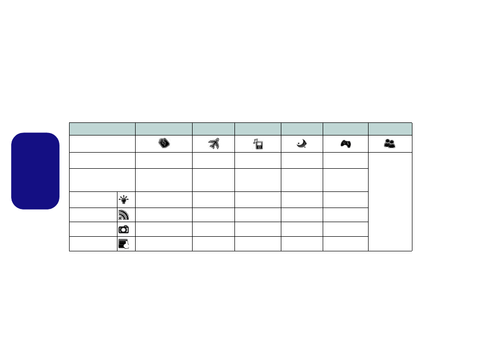 Modes d’alimentation, Français | Eurocom Panther 5 User Manual | Page 89 / 185