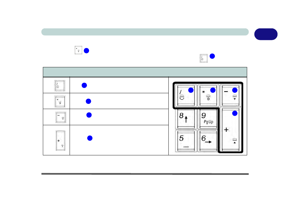 Keyboard led - models a, b, e & f, Keyboard led - models a, b, e & f -13 | Eurocom Racer 4W User Manual | Page 45 / 346