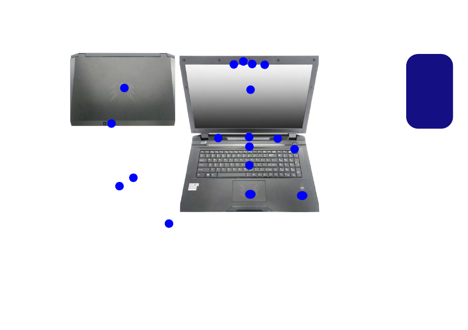 Engl ish | Eurocom Scorpius 3 User Manual | Page 14 / 205
