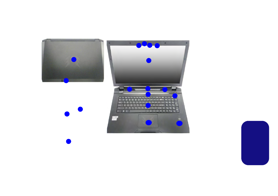 Italiano | Eurocom Scorpius 3 User Manual | Page 174 / 205