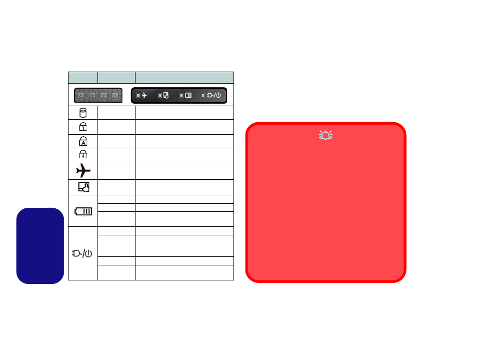 Indicatori led, Italiano | Eurocom Scorpius 3 User Manual | Page 175 / 205