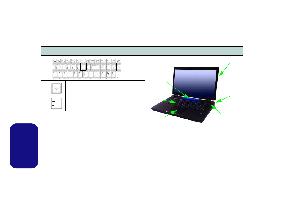 A (vedere, Italiano | Eurocom Scorpius 3 User Manual | Page 177 / 205