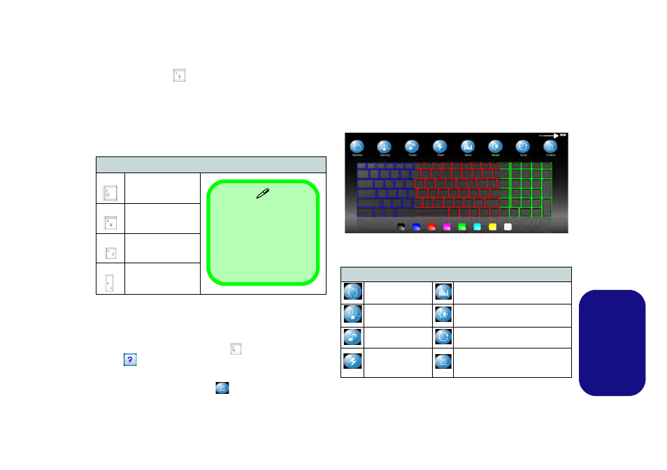 Led della tastiera, Italiano | Eurocom Scorpius 3 User Manual | Page 178 / 205