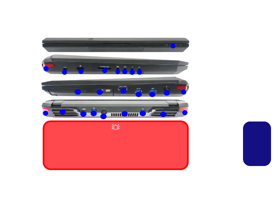 Eposteriore (modello b), Italiano | Eurocom Scorpius 3 User Manual | Page 182 / 205