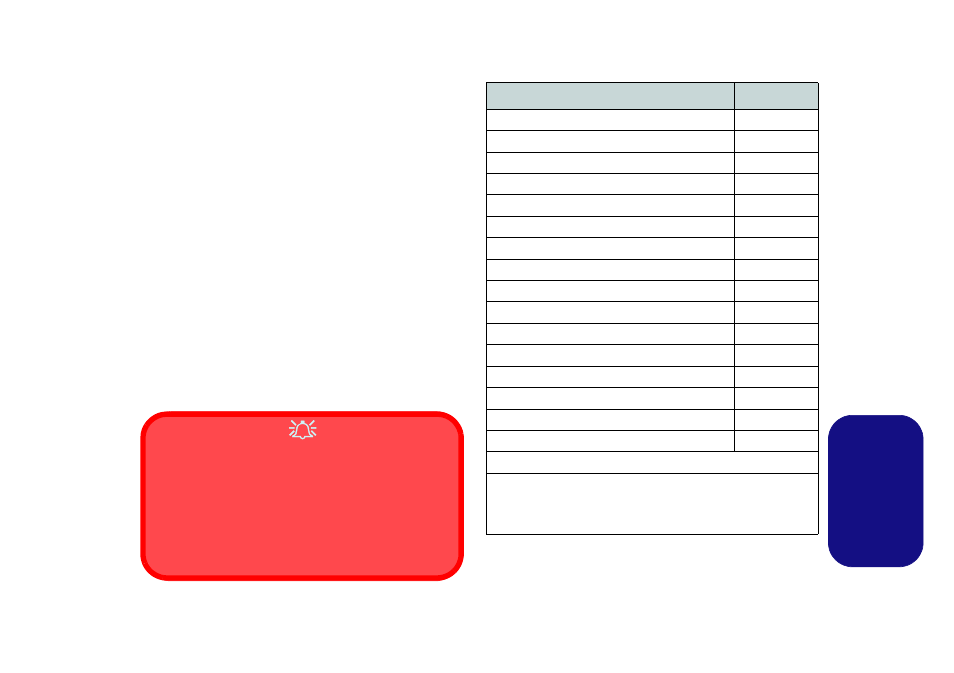 Installazione driver, Installazione manuale dei driver, Italiano | Eurocom Scorpius 3 User Manual | Page 192 / 205