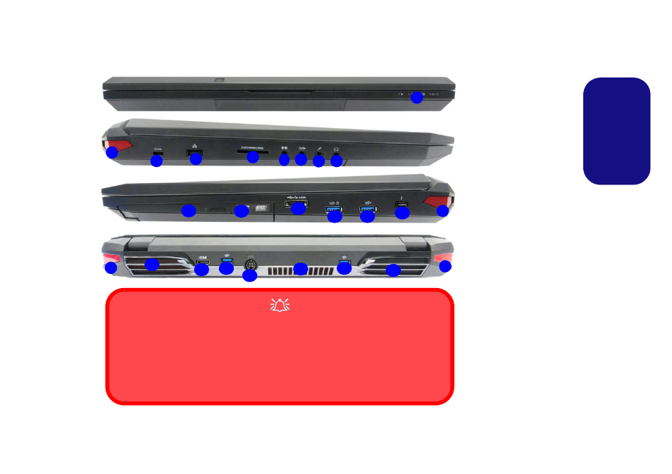 System map: front, left, right & rear views, Model b), Engl ish | Eurocom Scorpius 3 User Manual | Page 22 / 205