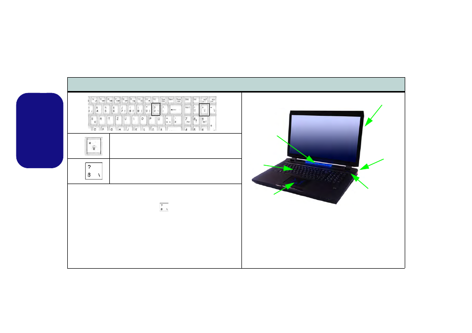 Deutsch | Eurocom Scorpius 3 User Manual | Page 57 / 205