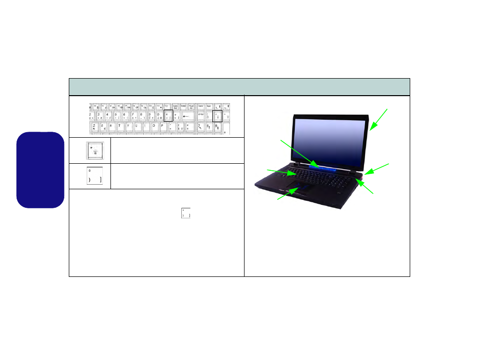 Français | Eurocom Scorpius 3 User Manual | Page 97 / 205