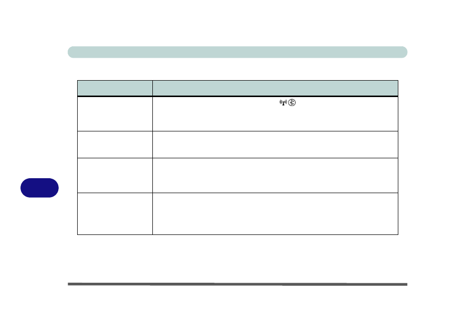 Modules, Modules -14 | Eurocom D700T Enigma User Manual | Page 136 / 176