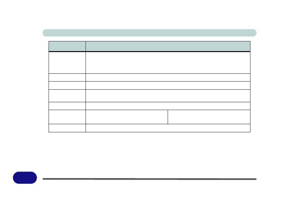Eurocom D700T Enigma User Manual | Page 172 / 176