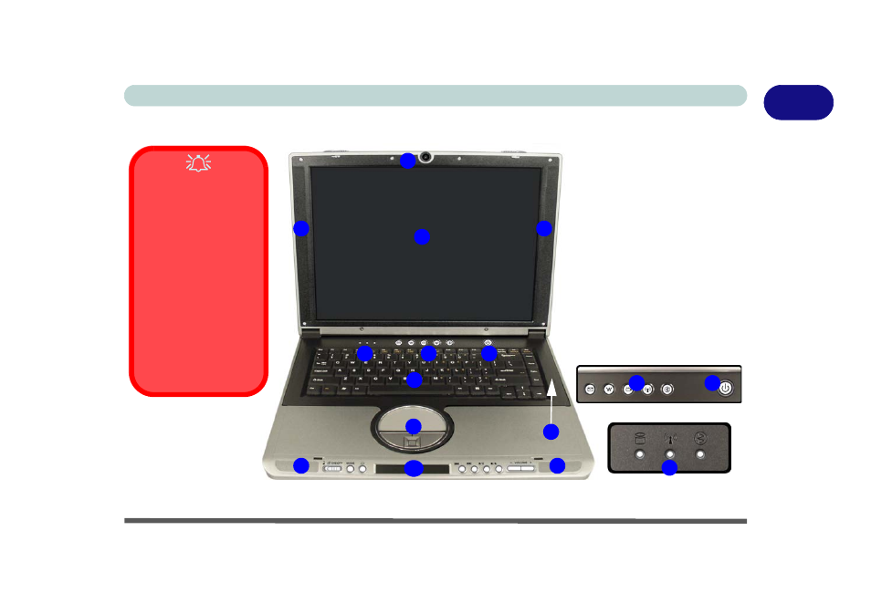 System map: top view with lcd panel open, System map: top view with lcd panel open -7 | Eurocom D700T Enigma User Manual | Page 27 / 176