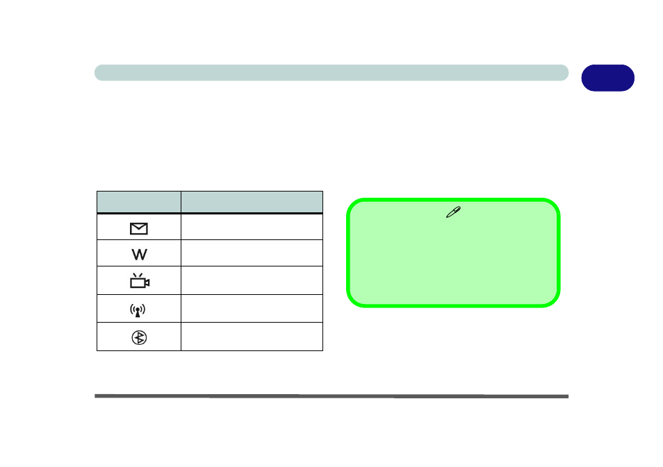 Ap-key buttons, Function keys & numeric keypad, 1ap-key buttons | Eurocom D700T Enigma User Manual | Page 29 / 176