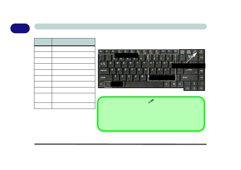 Meric data input (see, Figure 1 - 5 | Eurocom D700T Enigma User Manual | Page 30 / 176