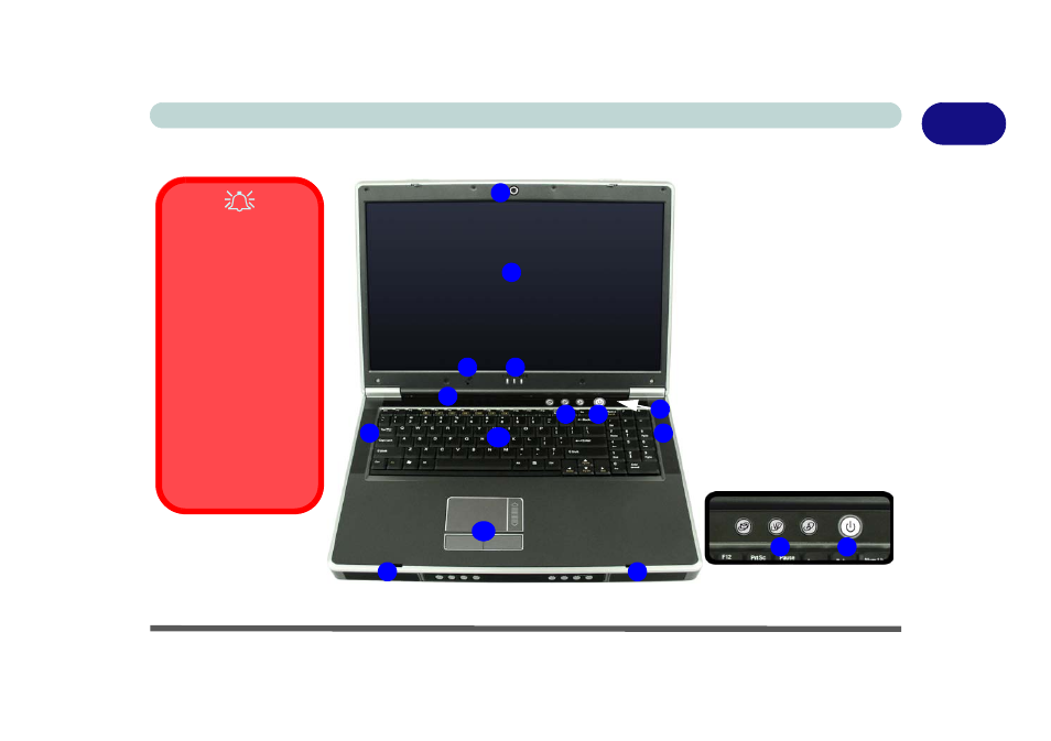 System map: top view with lcd panel open, System map: top view with lcd panel open -5 | Eurocom D900K F-Bomb User Manual | Page 25 / 160