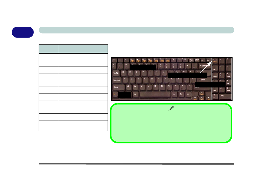 Meric data input (see, Figure 1 - 3 | Eurocom D900K F-Bomb User Manual | Page 28 / 160