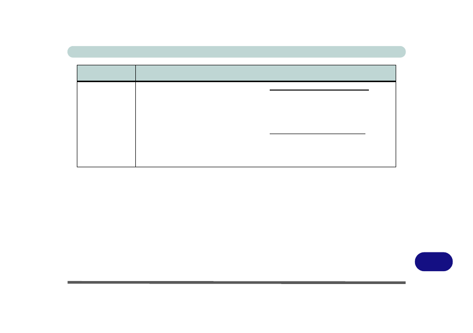 Ons (see | Eurocom D900T PHANTOM User Manual | Page 181 / 182