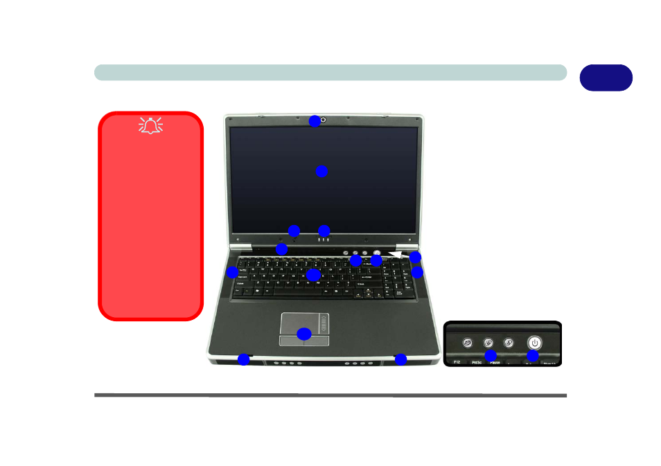 System map: top view with lcd panel open, System map: top view with lcd panel open -5 | Eurocom D900T PHANTOM User Manual | Page 25 / 182