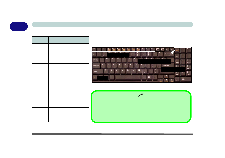 Eurocom D900T PHANTOM User Manual | Page 28 / 182