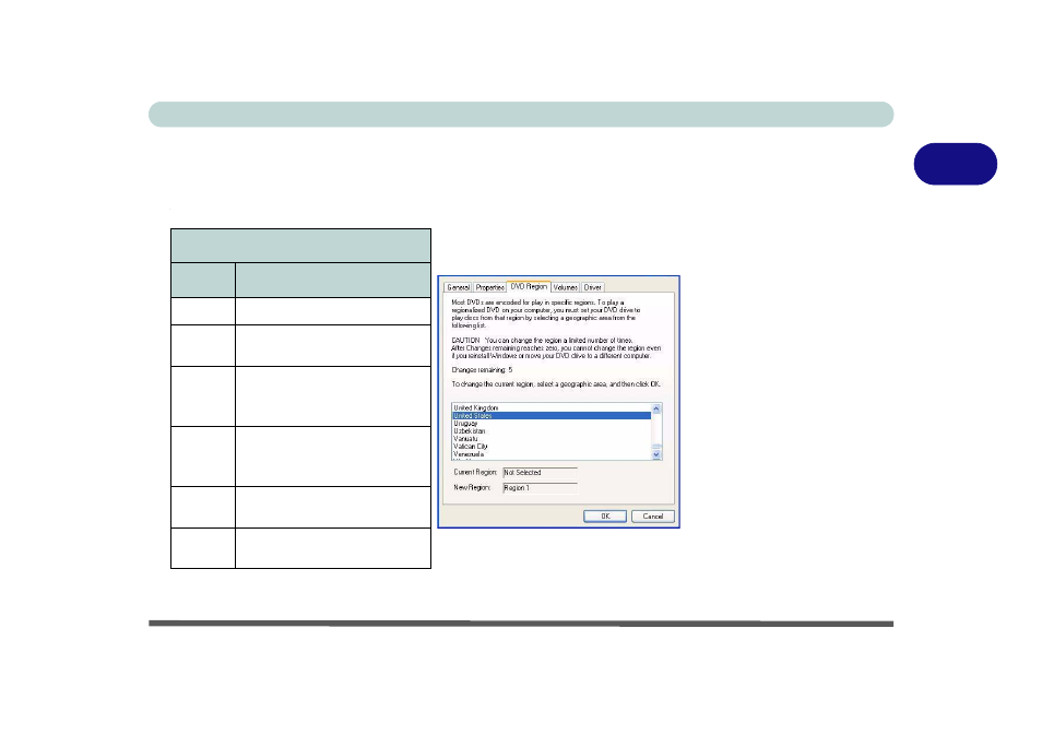 Dvd regional codes, Dvd regional codes -5, 2dvd regional codes | Eurocom D900T PHANTOM User Manual | Page 43 / 182