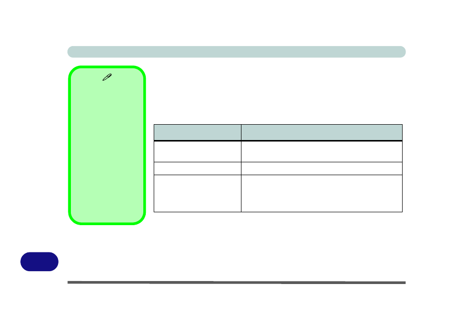 Display devices and modes (nvidia), Ddisplay devices and modes (nvidia) | Eurocom M570TU Montebello User Manual | Page 180 / 220