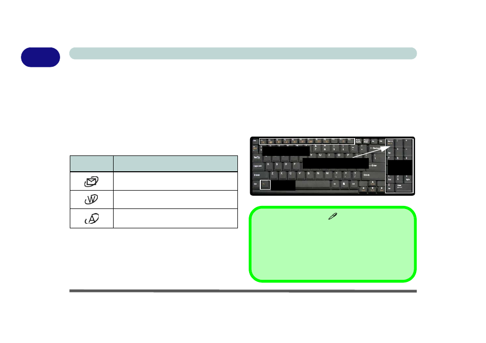 Hot key buttons & keyboard, Hot key buttons & keyboard -8 | Eurocom M570TU Montebello User Manual | Page 30 / 220