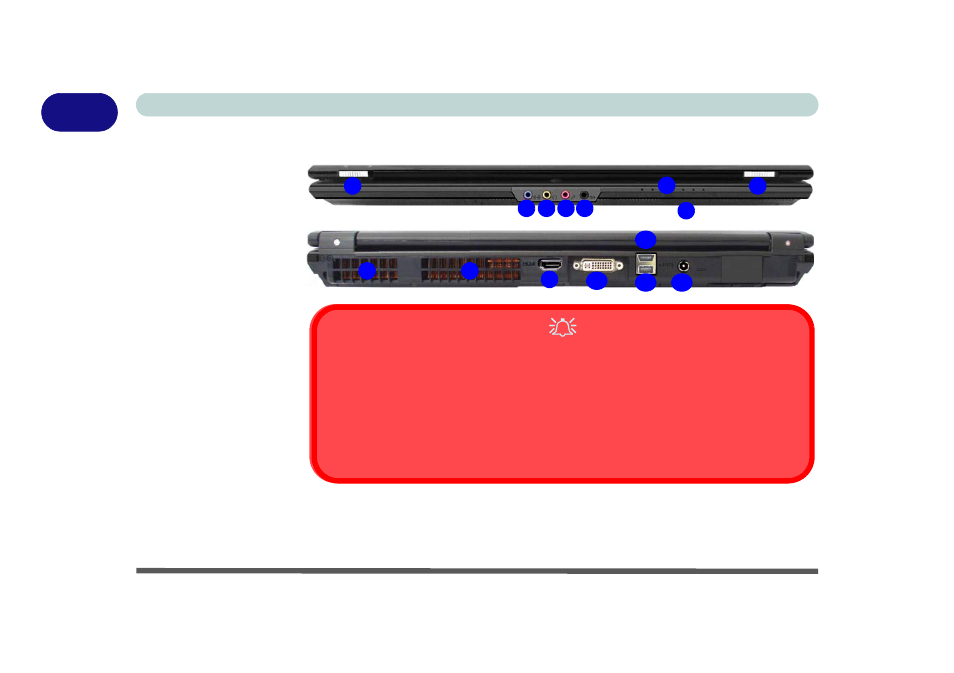 System map: front & rear views, System map: front & rear views -10 | Eurocom M570TU Montebello User Manual | Page 32 / 220