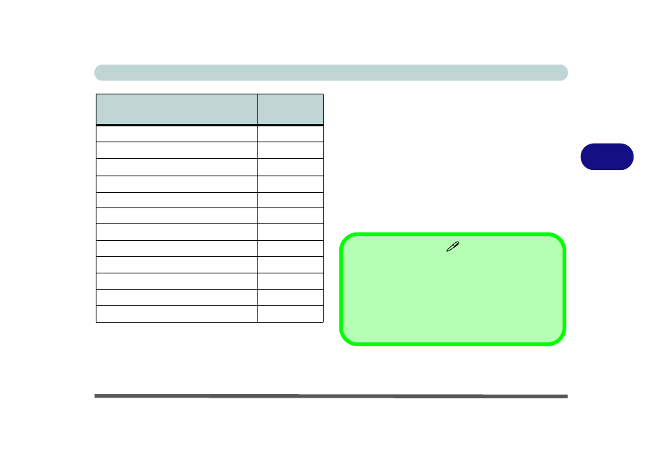 Table 4, Drivers & utilities driver installation 4 - 3, Table 4 - 1 | Eurocom M570TU Montebello User Manual | Page 71 / 220