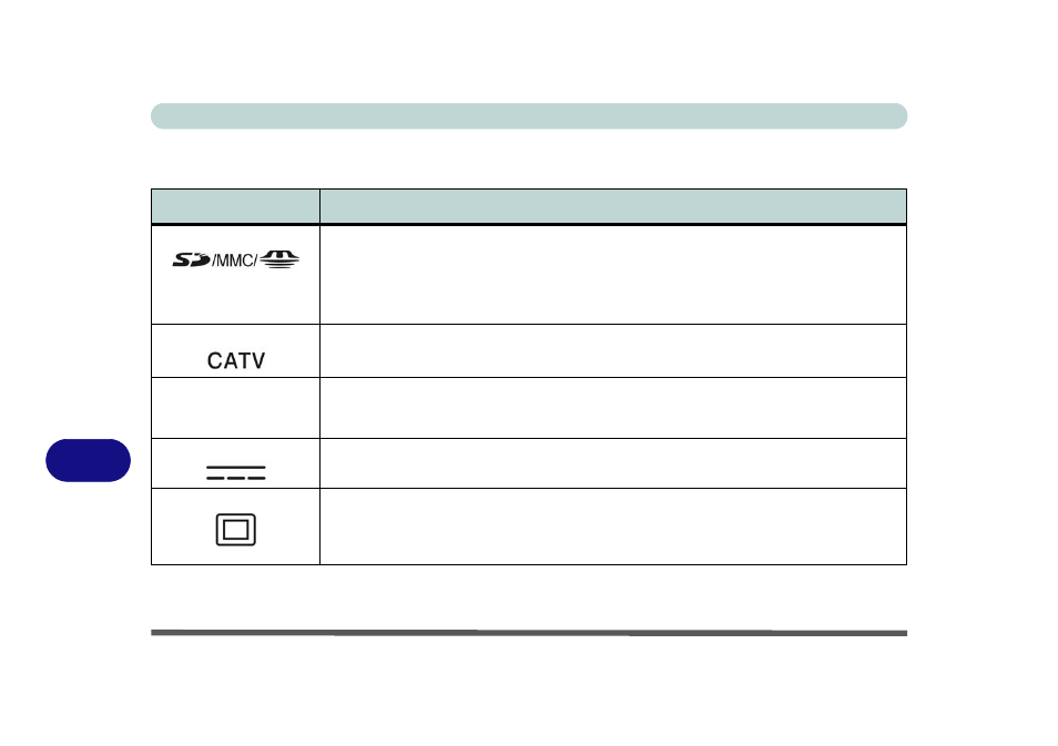 Ports and jacks, For a descr | Eurocom M570U DIVINE User Manual | Page 130 / 190