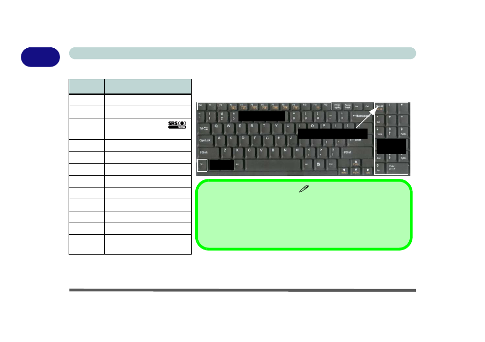 Eurocom M590K EMPEROR User Manual | Page 28 / 154
