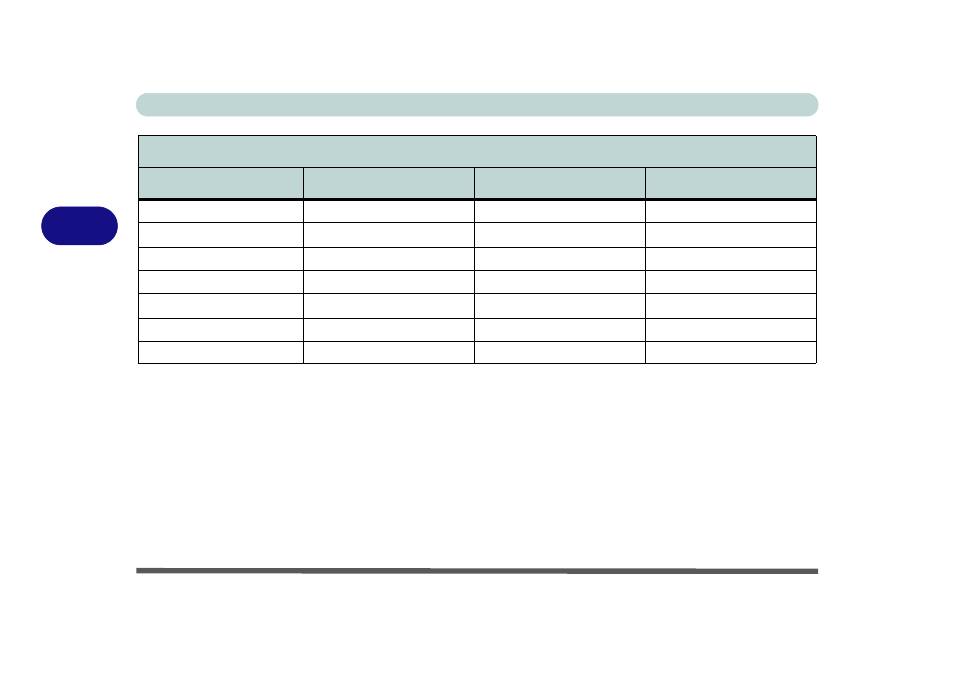 Manual driver installation, Manual driver installation -6, Driver manually see | Drivers & utilities 4 - 6 driver installation, Table 4 - 1 | Eurocom M590K EMPEROR User Manual | Page 68 / 154